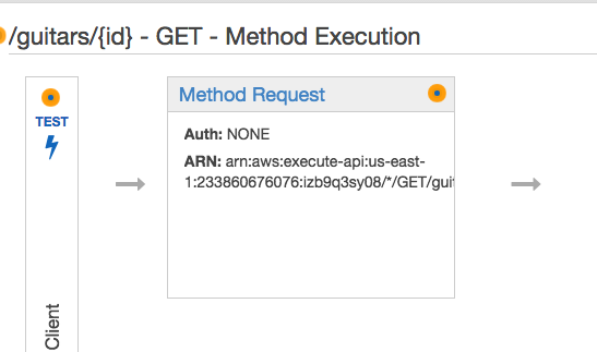 Click Method Request