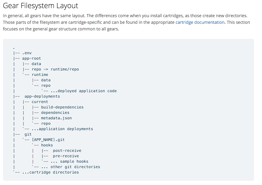 Gear-Filesystem-Layout