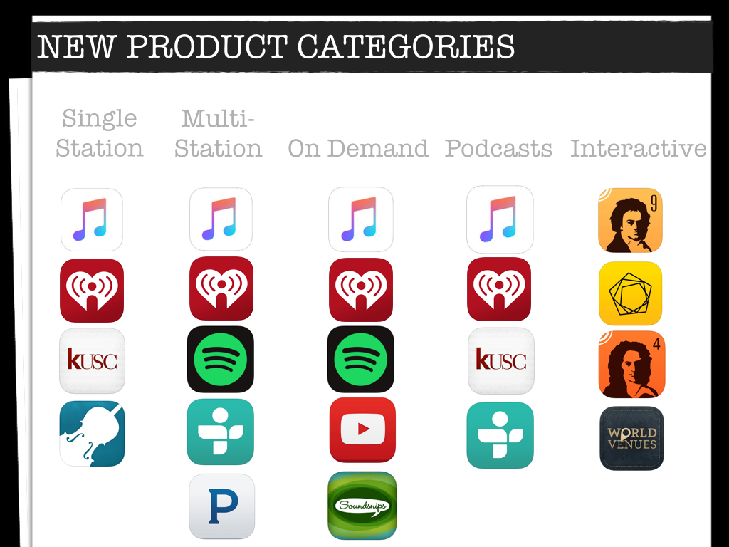 Radio-App-Categories.001