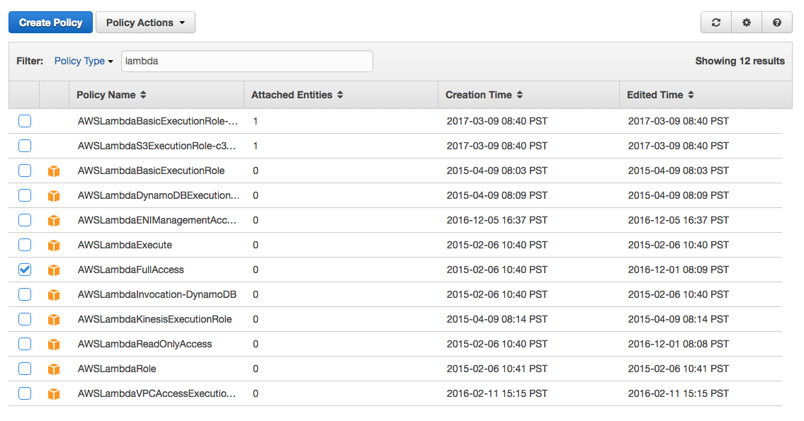 Lambda Full Access Policy
