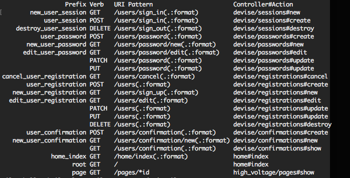 rails-routes-examples