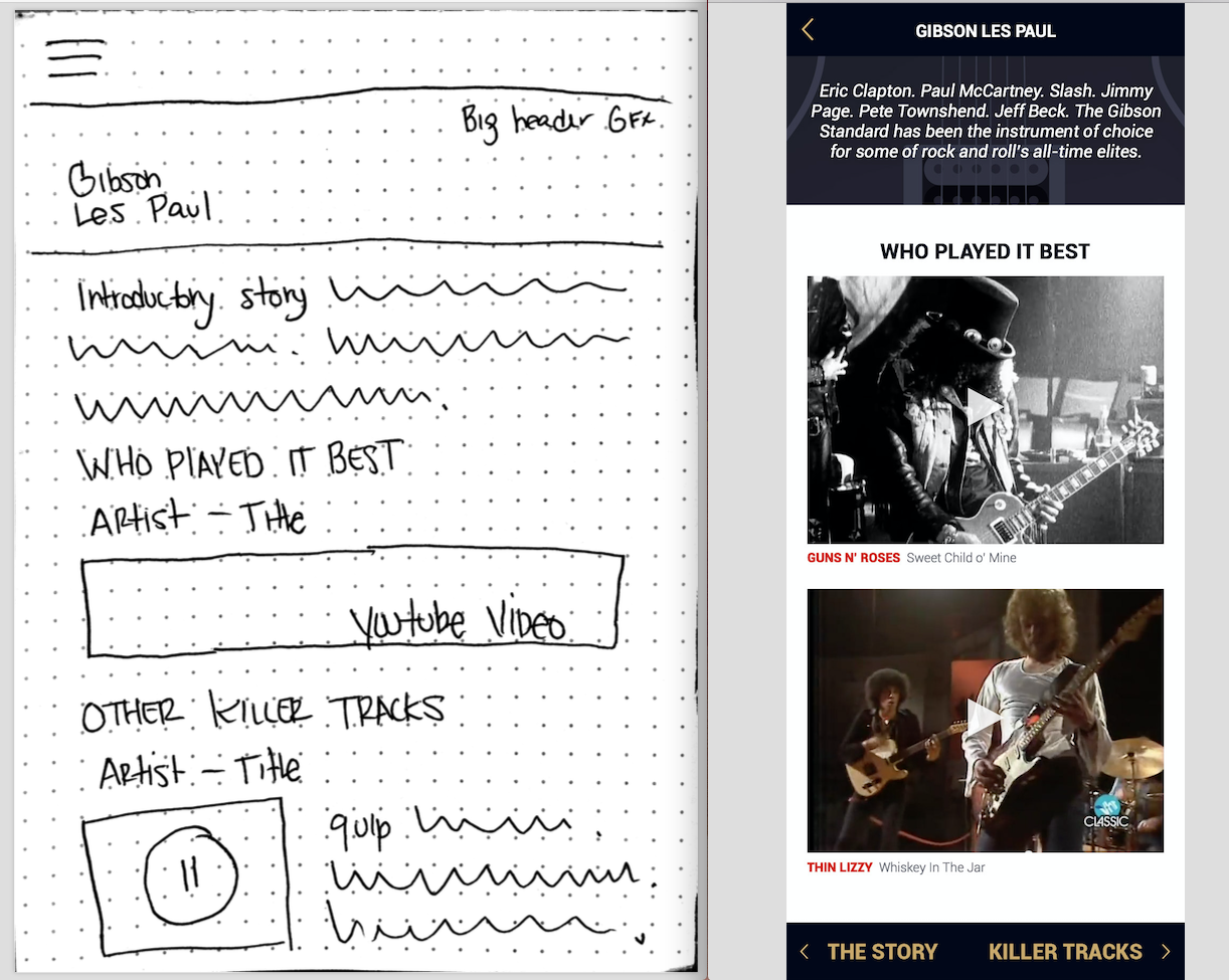 wireframes-gibson