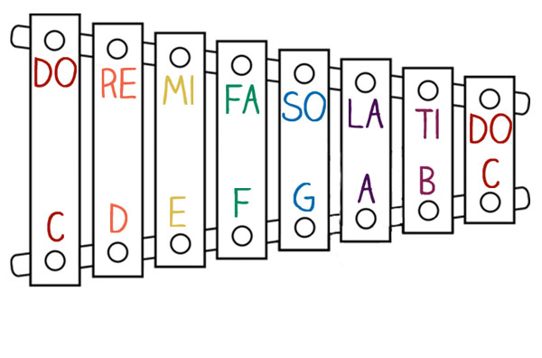 For offers emerging guard assistance fork adenine prefer Hamburger